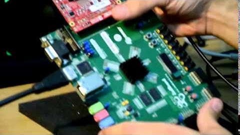 Hardware Acceleration system using Zynq 7020