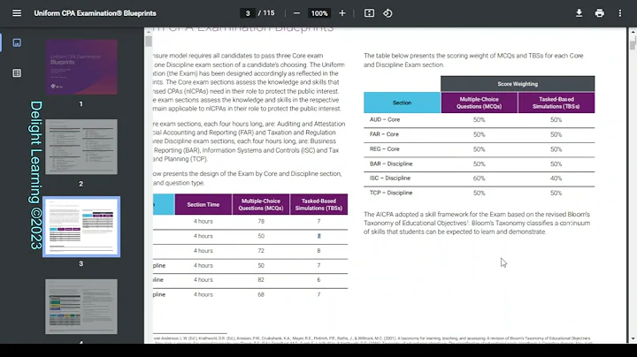 2024 美國會計師考試更新 2024 USCPA Exam Updates Overview - 天天要聞