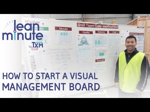 Video: Co je Visual Management Board?