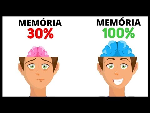 Vídeo: Como piscar como uma provocação total: 10 maneiras divertidas de capturar o olho de qualquer pessoa