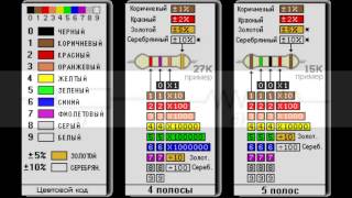 видео Цветовая маркировка резисторов. Онлайн калькулятор