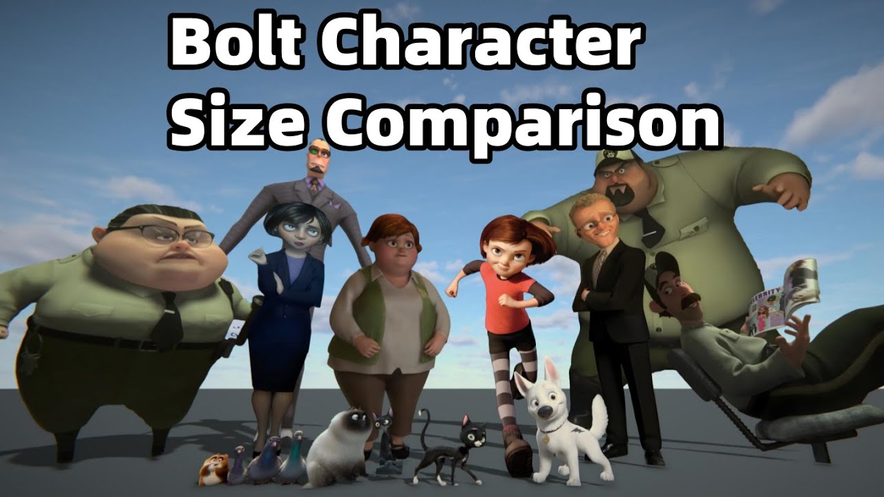 Bolt Character Size Comparison | Smallest to Largest