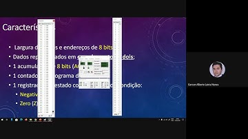 IAC - Aula 13 - O computador hipotético Neander