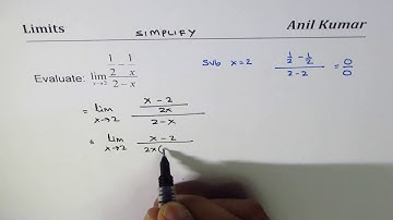 Simplify to find Limit of Rational Function