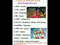 🤯 ये सवाल अगर आ गया तो Selection पक्का!#ssc #upsc #mppolice #vyapam #railway #education #exam