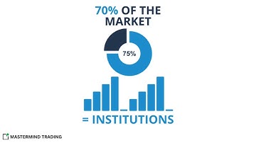 004. Retail vs. Institutional Traders