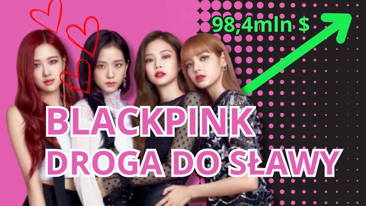 BLACKPINK - Droga do sławy K-pop ❤️ CAŁY FILM