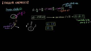 Dynamics | Angular Kinematics (I): Angular Velocity and Angular Acceleration (Tangential and Normal)
