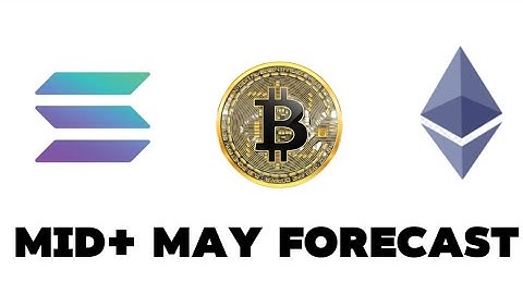 Bitcoin, Ethereum & Solana – What Happens Next? (Crypto Forecast)