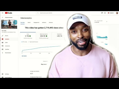 This Is How Much YouTube Paid Me For My Video with 2 Million Views (Not ...