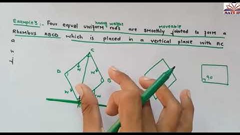 CHAPTER 6.VIRTUAL WORK..Q.K.GHORI MECHANICS.L1.