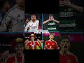 hacer famoso al futbol🔥 #futboledit #edit #messi #ronaldo #futbolmemes #animeedit #music #edit
