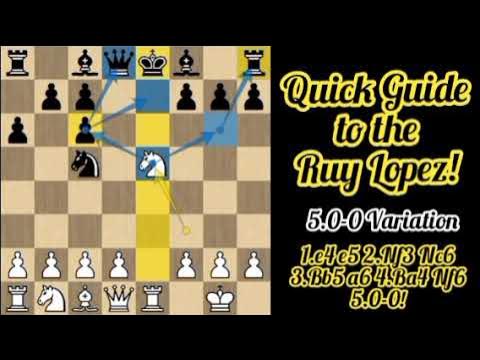GM tutorial: learn to play the Ruy Lopez