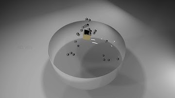 Physics And Dynamic Simulation Test In Cinema 4D R19  - Arnold Render