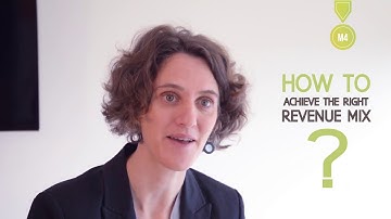 Module 4 - Revenue building in BMOs - Introduction video