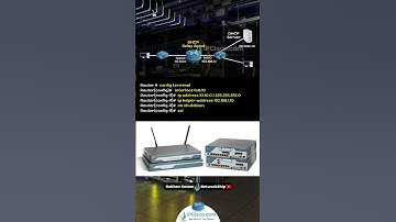 Cisco DHCP Relay Agent Configuration.! | CCNA 200-301 | IPCisco.com