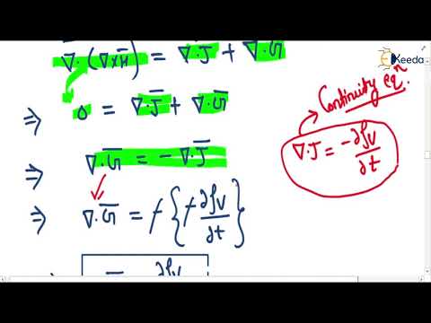 Ampere's Law Modifications