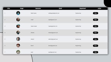 How to create a responsive table using HTML and CSS.