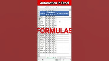 ⚙ Automation in Excel | How to use Countif Function | Excel Tips & Tricks | #shorts #trending
