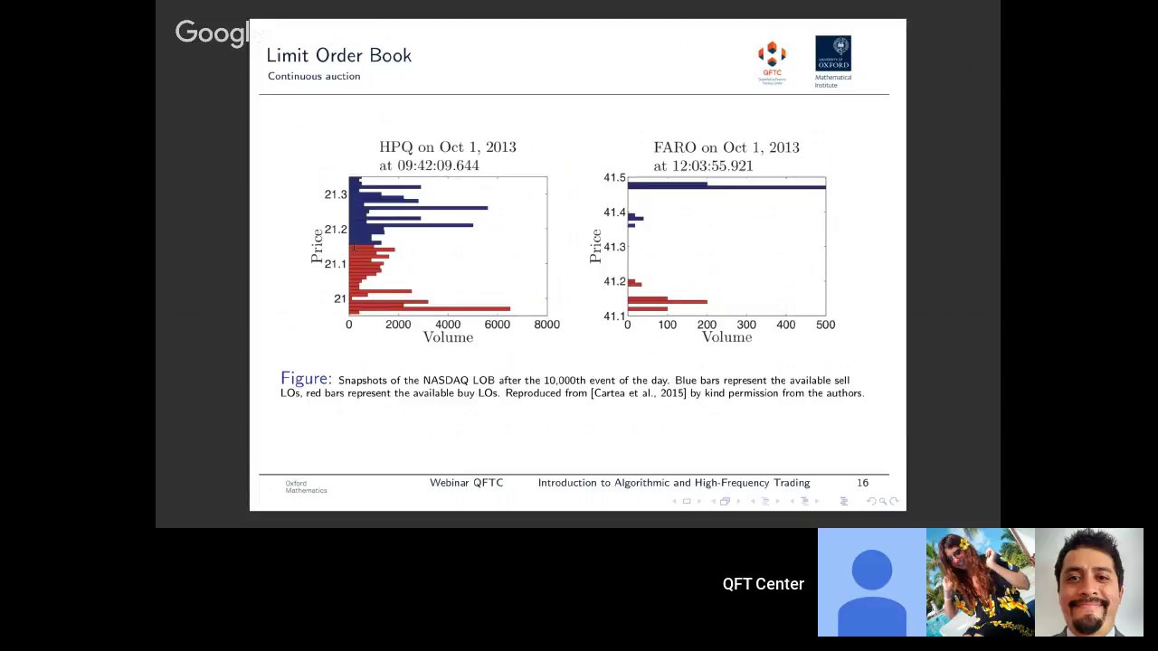 Introduction to algorithmic and high frequency trading espa ol youtube