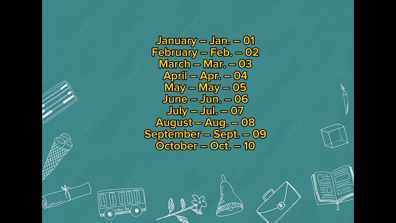 How To Write Date And Month In English computer Application In How To Write Date And Month In English computer Application In