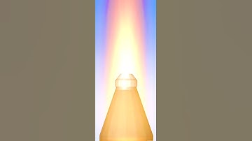 Reentry effect SFS #shorts