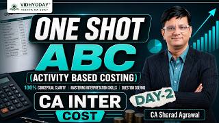 ABC Day-2 ONE SHOT | Cost and Mgmt. Accounting | CA INTER ZIDD REVISION | CA SHARAD AGRAWAL