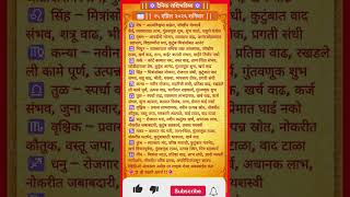 आजचे राशीफल | 25 April 2026| तुमचं भविष्य काय सांगतं! ✨