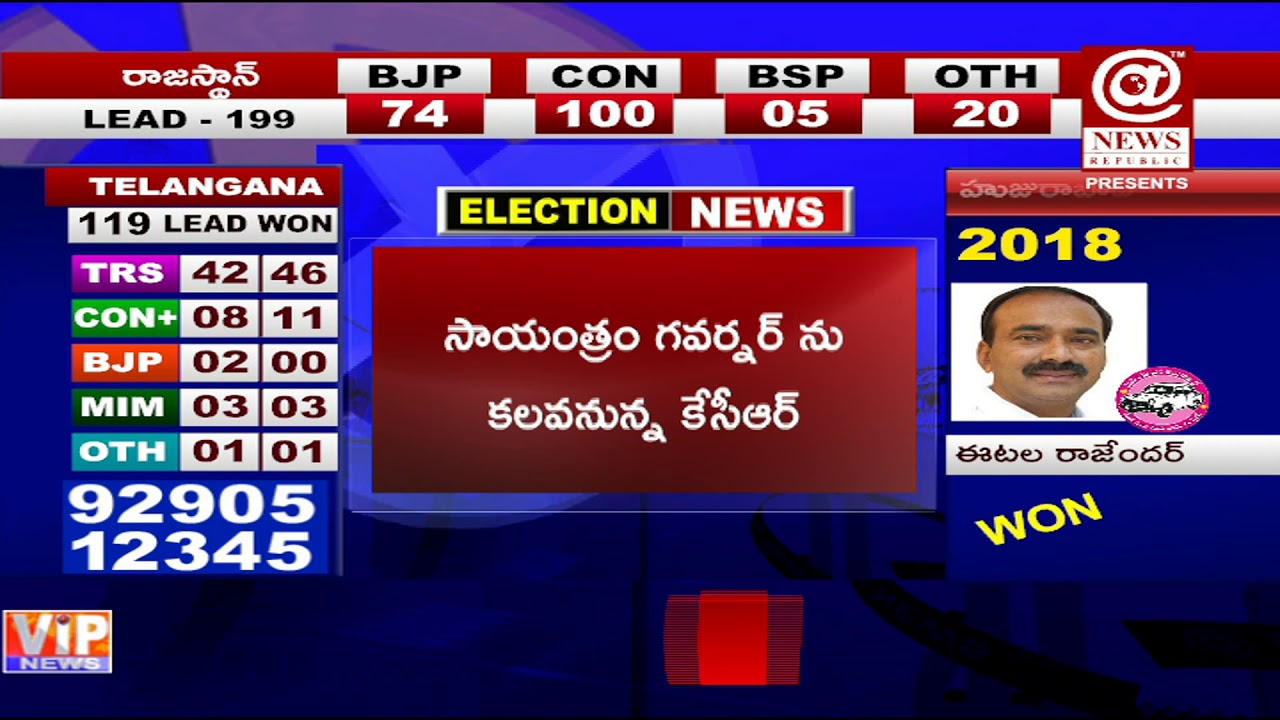 KCR's Pramana Sweekaram as Telagana State Chief Minister in Hyderabad || At News Republic