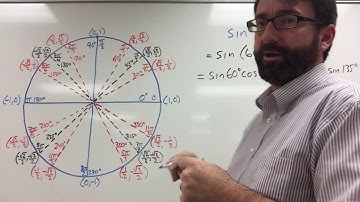 Find the exact value of sin 195.