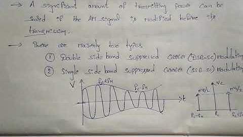 Lecture 14 : DSB-SC ,SSB-SC