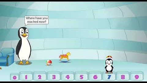 Std 1 Eng Med Sub  Maths  Ch 2 Addition Video  Part 5