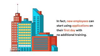 Software adoption at scale with Apty