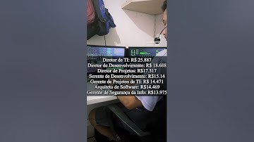 Esses são os maiores salários da área de tecnologia. #tech #programação#programadores #software