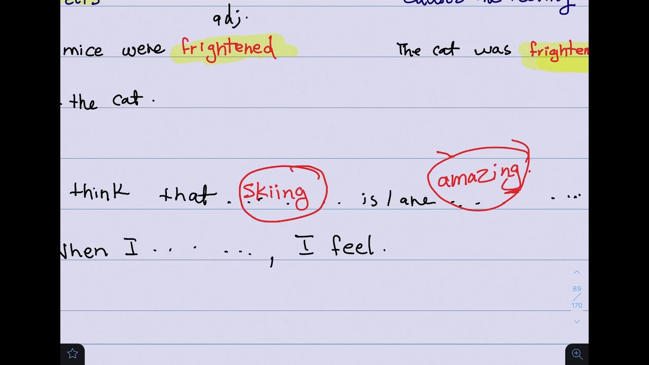 Mega Goal 2 الصف الثاني ثانوي | Unit 9 | 3 Grammar