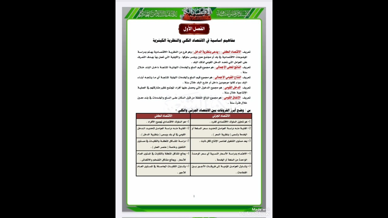 ١. الاقتصاد الكلي.  الفصل الأول.  صفحة رقم ١