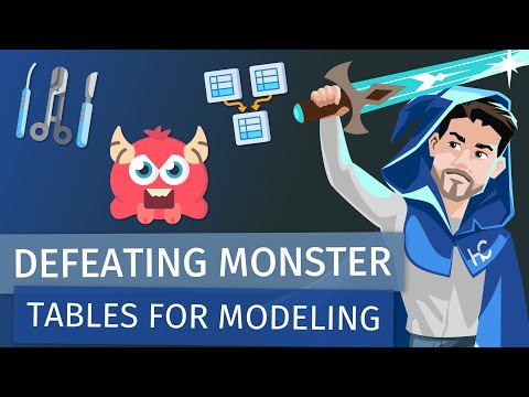 Transforming Beast Tables into Beauty Models in Power BI