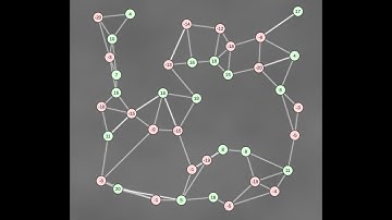 The Dollar Game - Downloadable Unity game