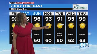 Friday Afternoon Forecast - Aug. 5, 2022