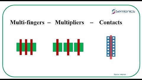 Multi-Fingers -- Multipliers -- Contacts