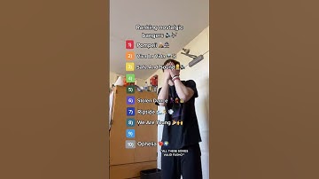 Thumbnail of Ranking nostalgic songs 🔊🙄 #fyp #music #nostaligic #nostalgia #songs #