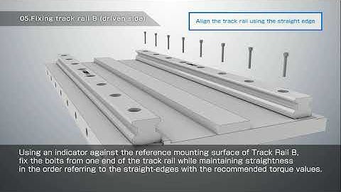 IKO Linear Ways: Mounting Methods (High Accuracy, High Rigidity)