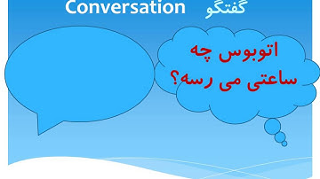 Learn to Speak Persian / Farsi Fast: for Beginners: Lesson 16: Persian Speaking