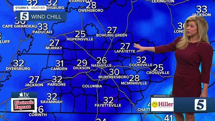 Nikki-Dee's morning forecast: Monday, December 7, 2020