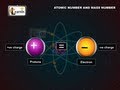 Nucleus Composition and Atomic Structure in Chemistry