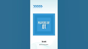 OT Players - Claroty | Dargos | Nozomi #youtubeshorts #otsecurity #claroty #nozomi #dargos #shorts