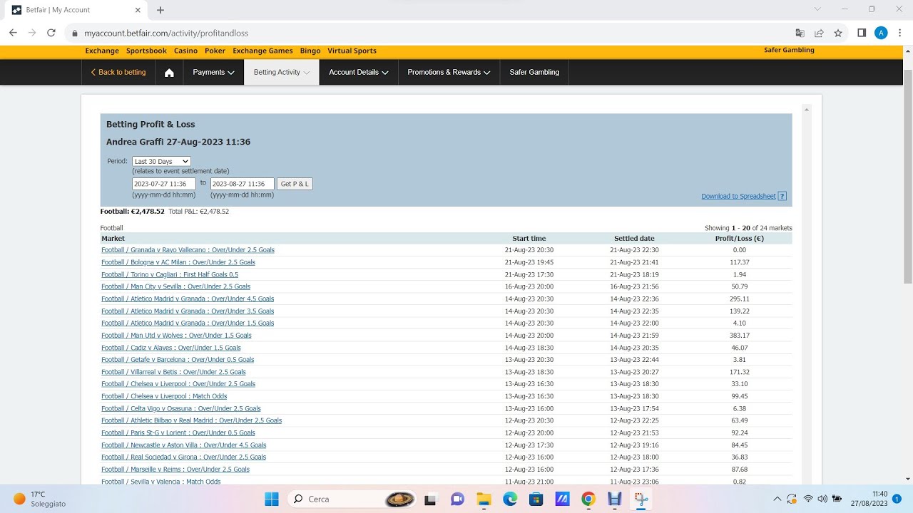 Profit/loss august until my account suspended by betfair YouTube