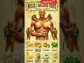 MUSCLE BUILDING FOOD ! GROWTH  &amp; REPAIR YOUR BODY#shortsfeed#ytshorts#reels#muscle#short#food#viral