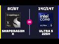 Snapdragon X (X1-26-100) vs Intel Core Ultra 5 225H – CPU Comparison