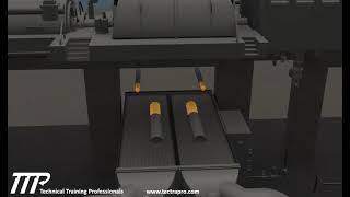CBT COURSE SAMPLE: Condenser &amp; Condensate (Combined Cycle) - TTP